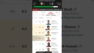 DG vs NW Dream11 Prediction | DG vs NW Dream11 Prediction Team | DG vs NW Abu Dhabi T10  Dream11