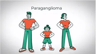 What is Paraganglioma?