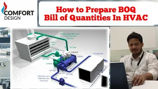 Bill of Quantities in HVAC | BOQ | HVAC Costing & Estimation