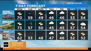 First Alert Weather forecast for Monday morning