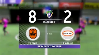 Обзор матча FC Profi 8-2 Нікофлекс  Турнир по мини футболу в городе Киев
