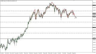 GBP/JPY Technical Analysis for September 16, 2021 by FXEmpire