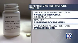 Supreme Court set to make decision on access to abortion pill