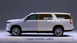 All-New 2021 Chevrolet Suburban Design