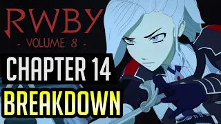 RWBY Volume 8 Chapter 14 "The Final Word" BREAKDOWN