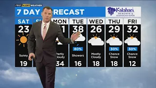Chicago First Alert Weather: Sunny And Cold Throughout The Day, Big Warm Up Ahead