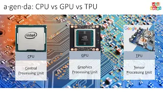 What is CPU,GPU and TPU? Understanding these 3 processing units using Artificial Neural Networks.