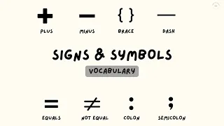 Signs & Symbols Vocabulary With Pictures and Pronunciation | Daily Use English