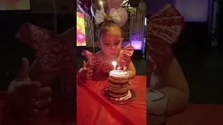 Birthday Party at 2 Lareen and Seleen #trending #littletwins #babytwins #foryou #cute #foryou #vlog