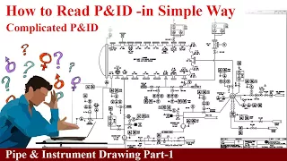 How to read p&id(pipe & instrument drawings)