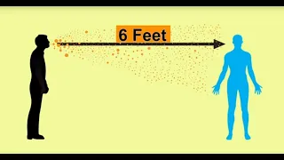Social Distancing, Self Quarantine and Isolation Explained - #Covid19 #CoronaVirus