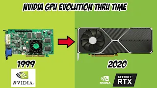 Evolution of NVIDIA GeForce 1999-2022