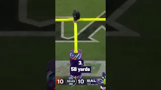 Justin Tucker's 5 longest career field goals 🙌