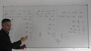 הכנה לצו ראשון-בעיות הספק שיעור 1