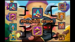 Лучшая пешка в rush royale 1 часть #rushroyale