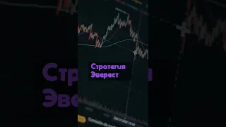 Стратегия Эверест на 5 минут #Секреты торговли на #PocketOption #бинарныеопционы