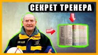 🍊ТАК ПРОСТО? Секретный Анализ Матча от Тренера | Футбол | Морено