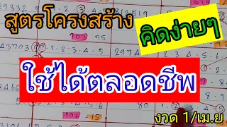 #สูตรโครงสร้าง  ใช้ได้ตลอดชีพ  แนวทางสองตัวบน/ล่าง  งวด 1/เม.ย/67  อาจารย์ลุง