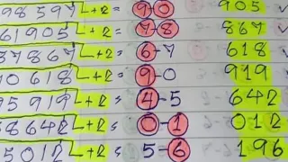 Thai Lotto Vip 2 Digit Tass and Touch Paper Formula 16-6-2022 || Thai Lotto Results Today