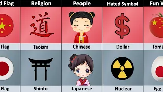 China vs Japan - Country Comparison