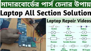 Laptop  components Parts Marking | Laptop Motherboard All Section | Repair Laptop Bangla solution