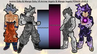 Anime Goku & Manga Goku VS Anime Vegeta & Manga Vegeta POWER LEVELS - Dragon Ball Super
