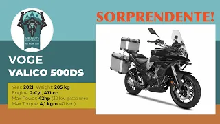 Il test sorprendente: Voge Valico 500DS