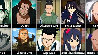 Anime Сharacters That Look Almost Identical