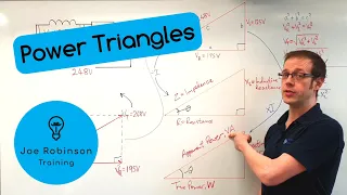AC Theory: How to Construct a Power Triangle and the Different Powers in an AC Circuit