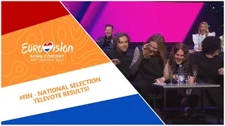 Eurovision 2021 - Finland 🇫🇮 - National Selection - Televote results! [UMK 2021]