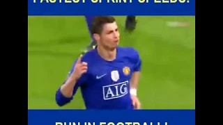 Fast Sprint Speed in football CR7