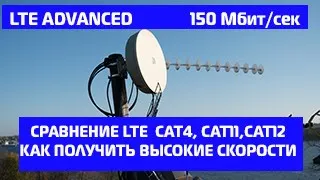 Как увеличить скорость интернета. Агрегация каналов LTE.Агрегация частот