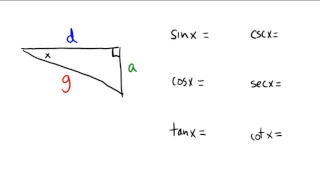 Finding all six trigonometric ratios in a right triangle
