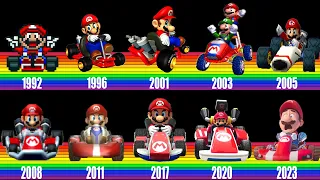 Evolution of Mario kart Rainbow road (Game and Mario bros. movie)