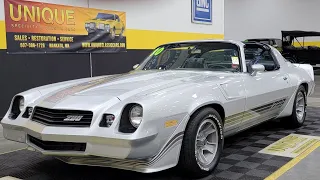 1980 Chevrolet Camaro Z28 | For Sale $38,900