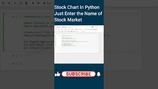 Stock Data Visualization: Python Code for Plotting Multiple Stocks | Tech Wizards