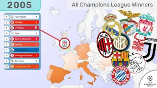 [1956-2021] All Champions League Winners  - MAP EDITION