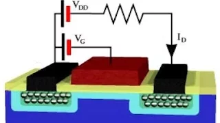 КАК РАБОТАЮТ MOSFET ТРАНЗИСТОРЫ (МОП, МДП транзисторы)