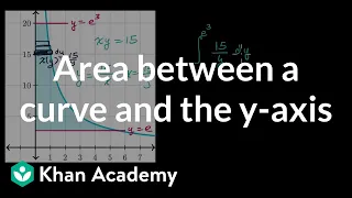 Area between a curve and and the _-axis | AP Calculus AB | Khan Academy