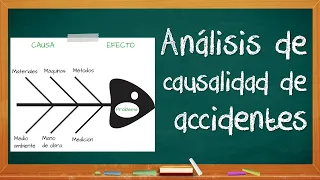 Análisis de causas de accidentes. Espina de pescado, cinco porqué