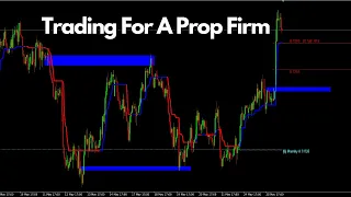 How To Find The Best Prop Firm? Forex