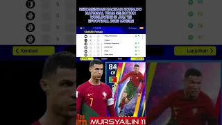 REKOMENDASI RACIKAN C. RONALDO NATIONAL TEAM SELECTION WORLDWIDE 31 JULI '23 EFOOTBALL 2023