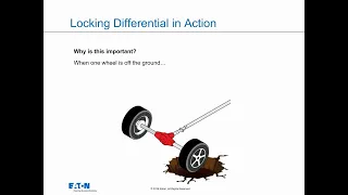 What is a locking differential and how does it work? Eaton explains.