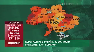 Коронавірус в Україні: статистика за 9 грудня