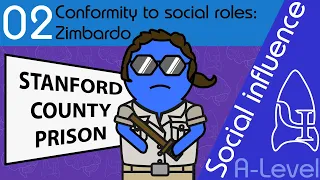 Zimbardo: Conformity to social roles - Social influence [ A Level Psychology ]