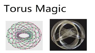 Torus Magic 2