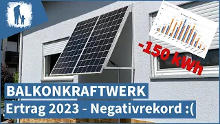 Balkonkraftwerk Ertrag 2023 - Negativrekord