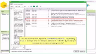 M.E.Doc: Адміністрування. Договір про визнання електронних документів у випадку зміни директора