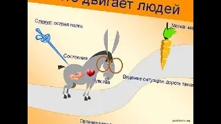 Успешный успех или лузерство? Как выбирается судьба