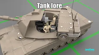 Tank lore